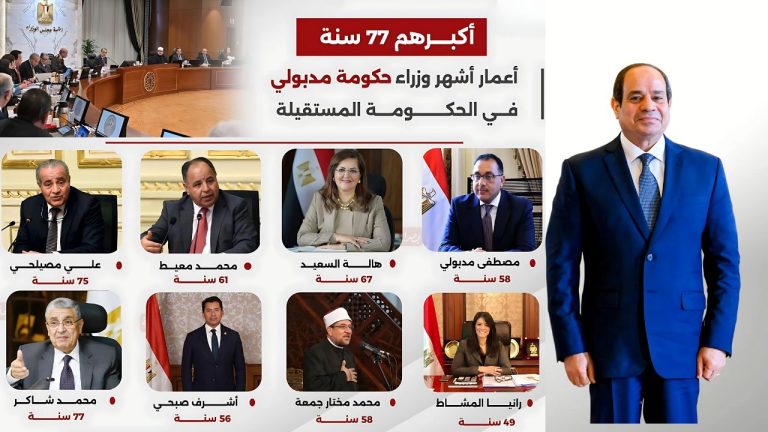 قائمة أعمار وزراء حكومة  مصطفى مدبولي تثير فضول المصريين