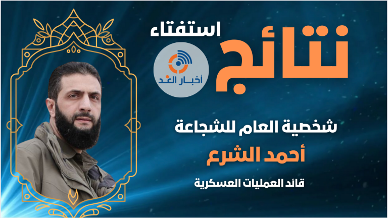 قائد الإدارة السورية الجديدة أحمد الشرع يتصدر استفتاء “شخصية العام للشجاعة” لعام 2024 في موقع “أخبار الغد”