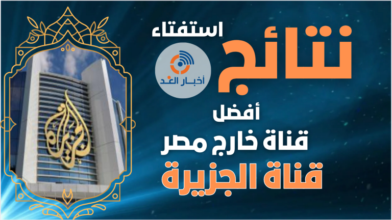 قناة الجزيرة تحصل على لقب أفضل قناة خارج مصر لعام 2024 فى استفتاء اخبار الغد
