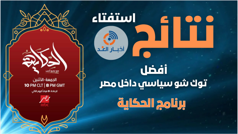 برنامج الحكاية تقديم عمرو أديب يحصل على لقب أفضل توك شو سياسي داخل مصر لعام 2024 فى استفتاء اخبار الغد