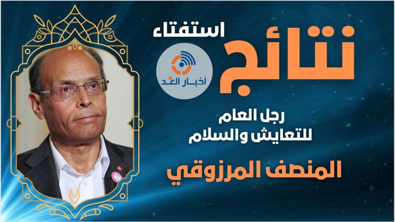 الدكتور المنصف المرزوقي  يتوج بلقب رجل العام للتعايش والسلام 2024 في استفتاء أخبار الغد