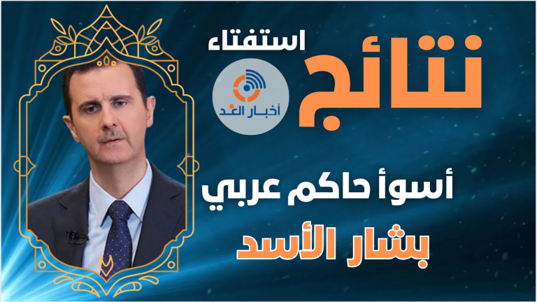 بشار الأسد أسوأ حاكم عربي في 2024 وفقا لاستفتاء موقع أخبار الغد