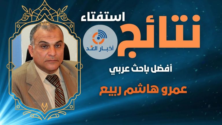 عمرو هاشم ربيع يتصدر استفتاء “أفضل باحث عربي” لعام 2024 على موقع “أخبار الغد”