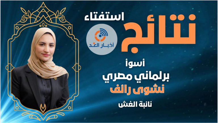 النائبة نشوى رائف تحصل على على لقب أسوأ برلماني مصري لعام 2024 فى استفتاء اخبار الغد