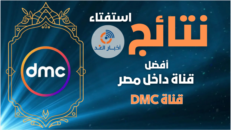 قناة DMC تحصل على لقب أفضل قناة داخل مصر لعام 2024 فى استفتاء اخبار الغد