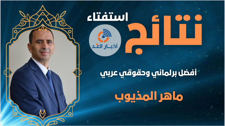 ماهر المذيوب يتصدر استفتاء “أفضل برلماني وحقوقي عربي” لعام 2024 في موقع “أخبار الغد”