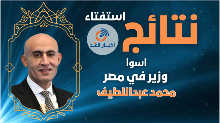 وزير التعليم المصري محمد عبداللطيف يحصل على لقب أسوأ وزير في استفتاء “أخبار الغد”