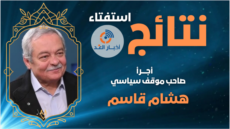 الأستاذ هشام قاسم يتصدر استفتاء “أجرأ موقف سياسي لعام 2024” لموقع “أخبار الغد”