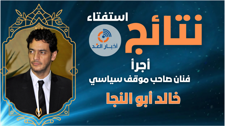 الفنان خالد أبو النجا يحصل على لقب أجرأ فنان صاحب موقف سياسي لعام 2024 فى استفتاء اخبار الغد