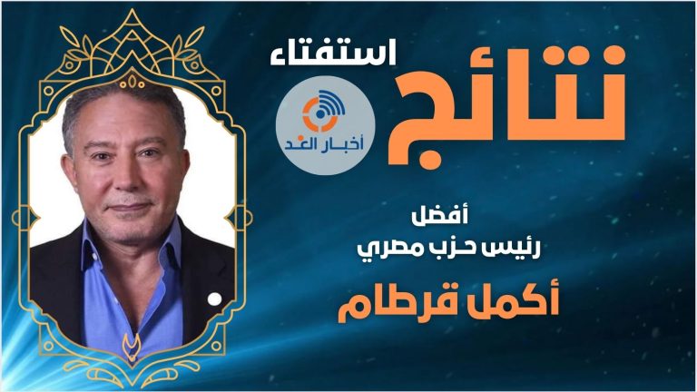 المهندس اكمل قرطام يتصدر استفتاء “أفضل رئيس حزب مصري” لعام 2024 الذي نظمه موقع “أخبار الغد”