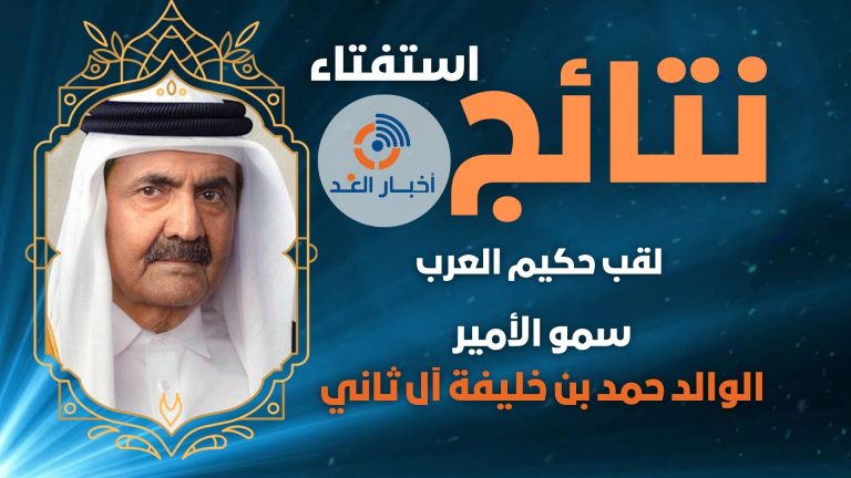 سمو الأمير الوالد حمد بن خليفة آل ثاني يرصد لقب حكيم العرب فى استفتاء أخبار الغد
