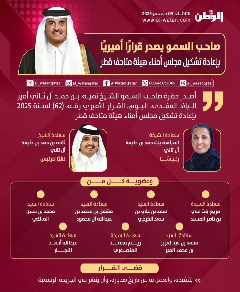 أمير قطر يصدر قرارًا بإعادة تشكيل مجلس أمناء هيئة متاحف قطر