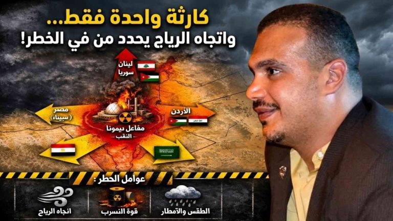 جاب الله أبو عامود يكتب: تحليل الضربة الإيرانية لديمونة وعراد: قراءة في نقاط القوة والضعف وانعكاساتها على مصر