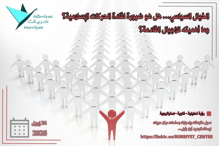 “الخيال السياسي”.. هل هو ضرورة لقادة الحركات الإسلامية؟ وما أهميته للأجيال القادمة؟ – دراسة-