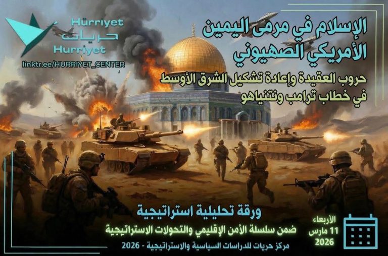 الإسلام في مرمى اليمين الأمريكي الصهيوني..حروب العقيدة وإعادة تشكيل الشرق الأوسط في خطاب ترامب ونتنياهو – ورقة تحليلية –