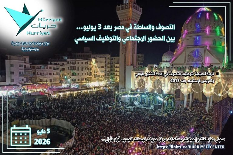 التصوف والسلطة في مصر بعد 3 يوليو.. حضور اجتماعي في خدمة التوظيف السياسي وترسيخ الاستبداد