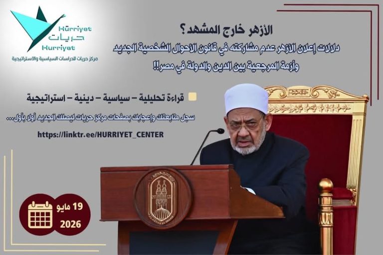 حريات للدراسات السياسية والاستراتيجية: أزمة المرجعية التشريعية تشتعل بعد إبعاد المؤسسة الدينية