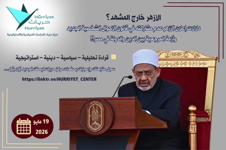 دلالات إعلان الأزهر عدم مشاركته في قانون الأحوال الشخصية الجديد وأزمة المرجعية بين الدين والدولة في مصر – تحليل-