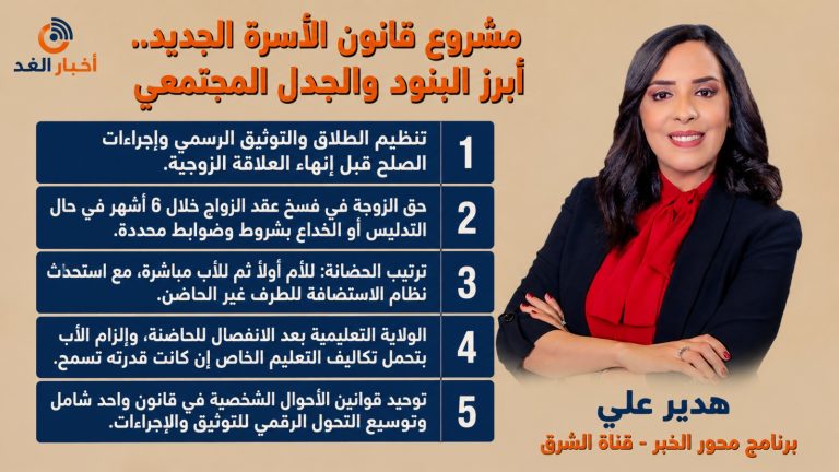 بين التأييد والرفض.. ماذا يحمل مشروع قانون الأسرة الجديد؟
