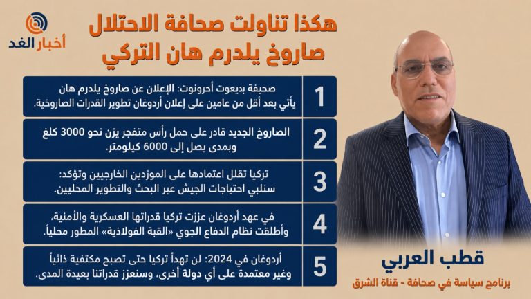 مخاوف إسرائيلية بعد الكشف عن الصاروخ التركي “يلدرم هان”