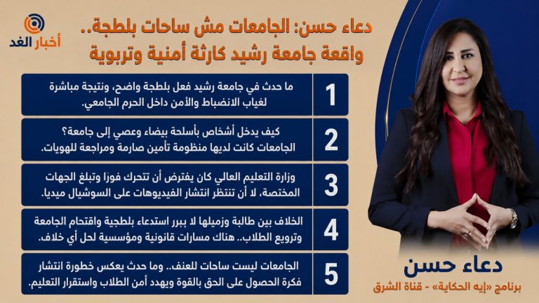 دعاء حسن: الجامعات مش ساحات بلطجة.. واللي حصل في جامعة رشيد كارثة أمنية وتربوية