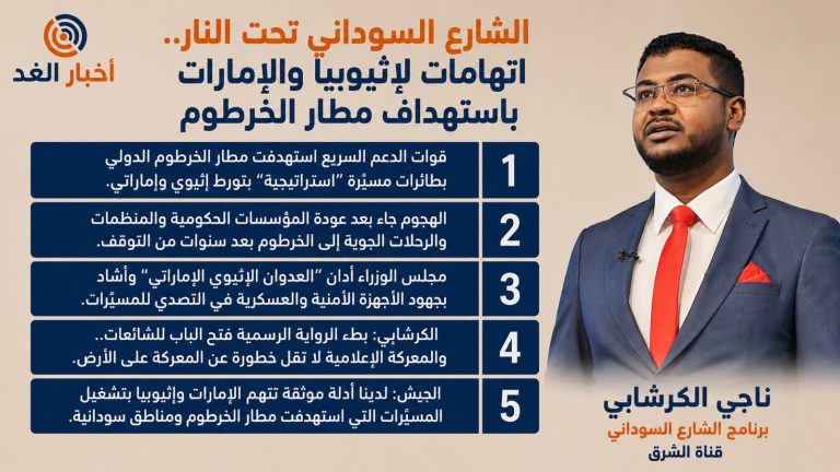 الشارع السوداني تحت النار.. اتهامات لإثيوبيا والإمارات باستهداف مطار الخرطوم