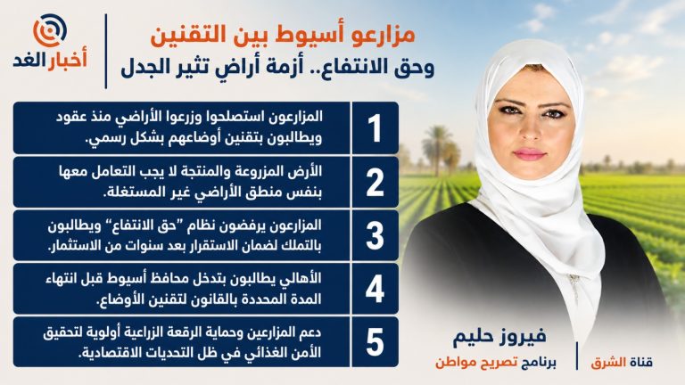 مزارعو أسيوط بين التقنين وحق الانتفاع.. أزمة أراضٍ تثير الجدل