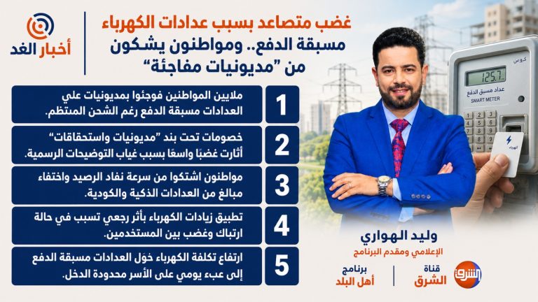 غضب متصاعد بسبب عدادات الكهرباء مسبقة الدفع.. ومواطنون يشكون من “مديونيات مفاجئة”