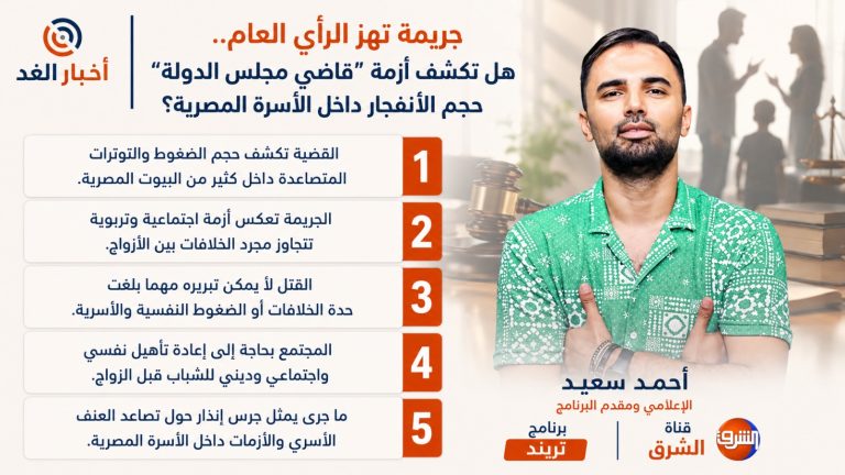 جريمة تهز الرأي العام.. هل تكشف أزمة “قاضي مجلس الدولة” حجم الانفجار داخل الأسرة المصرية؟
