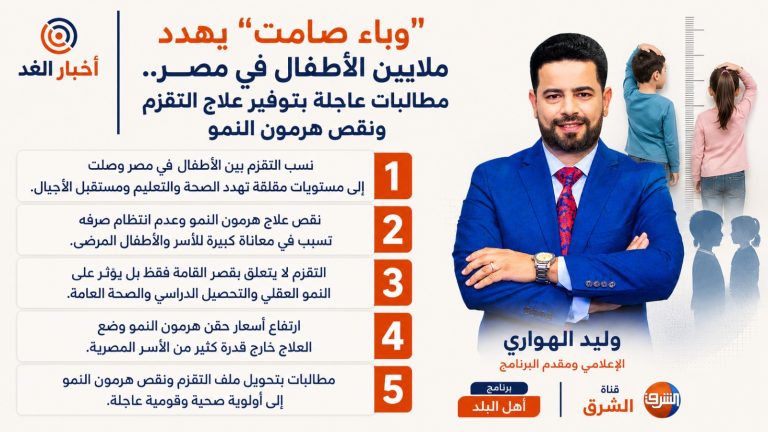 وباء صامت يهدد ملايين الأطفال في مصر.. مطالبات عاجلة بتوفير علاج التقزم ونقص هرمون النمو