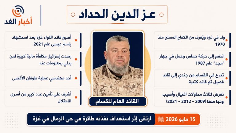 عز الدين الحداد “شبح القسام”..ماذا تعرف عنه؟