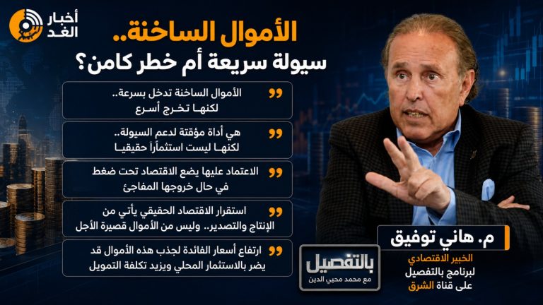 الأموال الساخنة في مصر.. سيولة سريعة أم خطر كامن؟