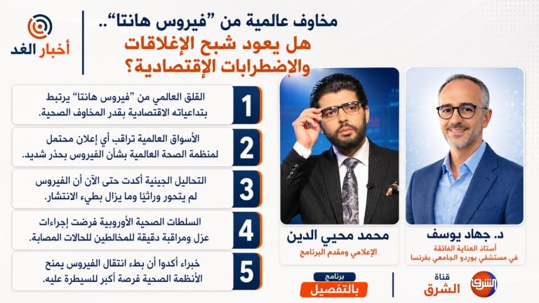 مخاوف عالمية من “فيروس هانتا”.. هل يعود شبح الإغلاقات والاضطرابات الاقتصادية؟
