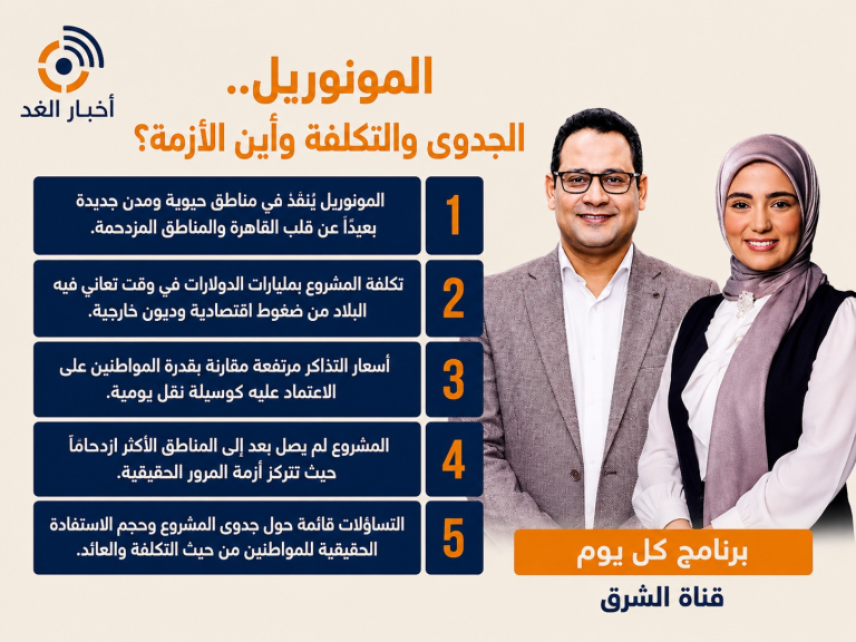 قطار “الأثرياء” في الصحراء: هل ينهي المونوريل معاناة المصريين أم يفاقمها؟