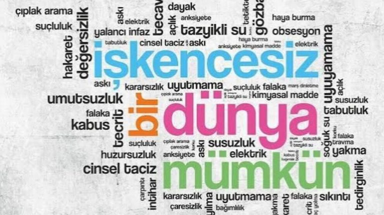 الأمم المتحدة تكشف المستور وتعلن استهداف النساء والفتيات بأنماط تعذيب متعددة