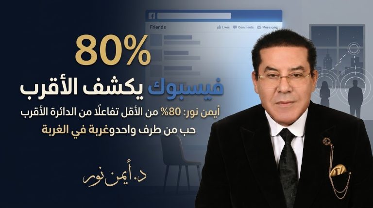 أيمن نور: «فيسبوك» طلب حذف الأقل تفاعلًا واكتشفت أن 80% منهم من الأقرب