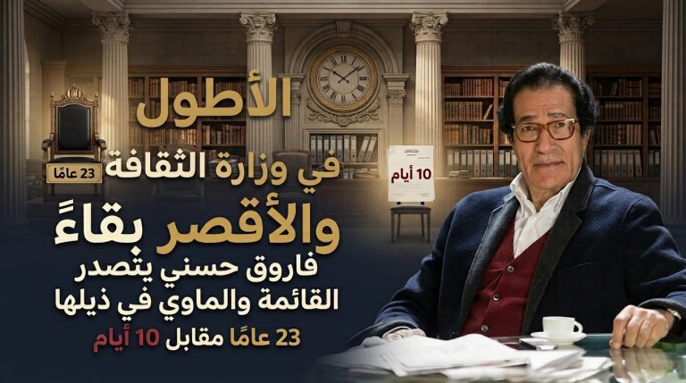 الأطول والأقصر بقاءً في وزارة الثقافة.. فاروق حسني يتصدر القائمة والمنعم الماوي في ذيلها