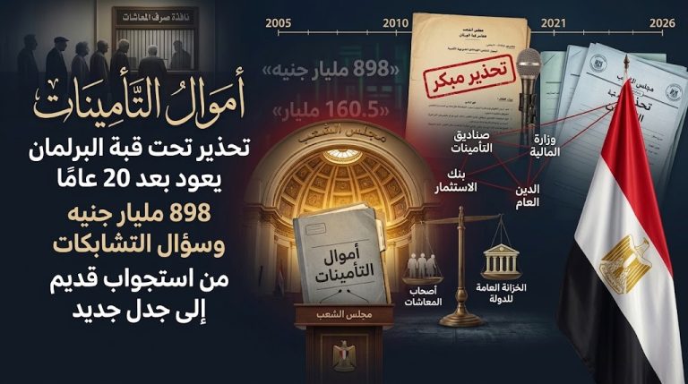 أموال التأمينات.. تحذير تحت قبة البرلمان يعود بعد أكثر من عشرين عامًا