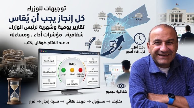 د. عبد الفتاح طوقان يكتب: توجيهات للوزراء بشأن تقديم التقارير اليومية والشهرية لرئيس الوزراء في الأردن. إلى الوزراء المحترمين،