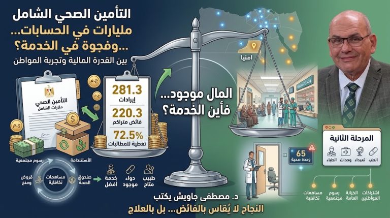 د. مصطفى جاويش يكتب: مصر.. التأمين الصحي الشامل بين القدرة المالية والفجوة الخدمية