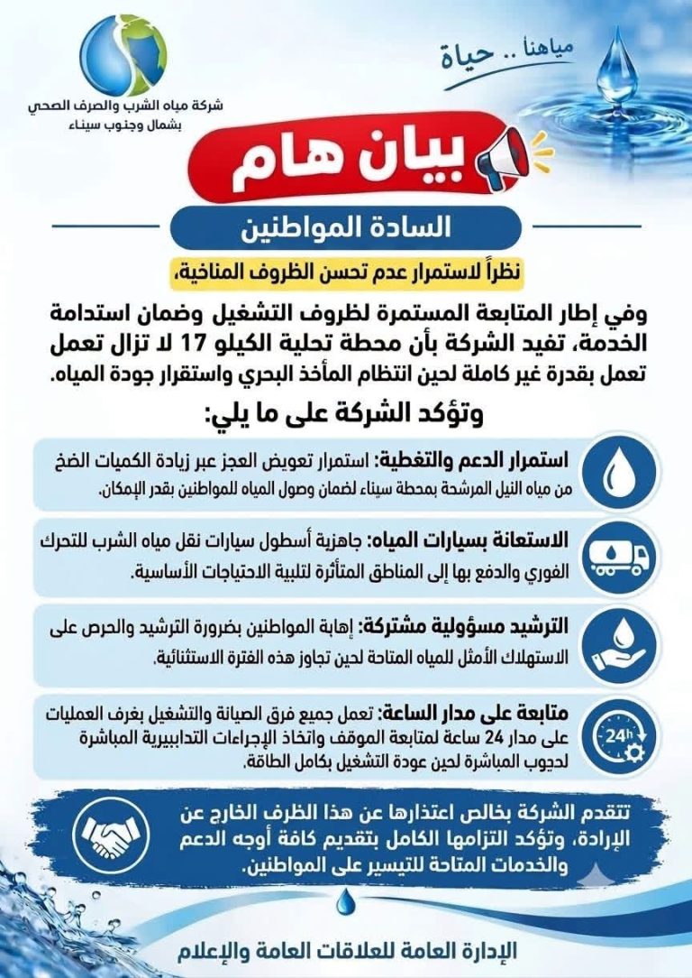 استمرار توقف محطة تحلية مياه العريش بسبب ارتفاع عكارة مياه البحر
