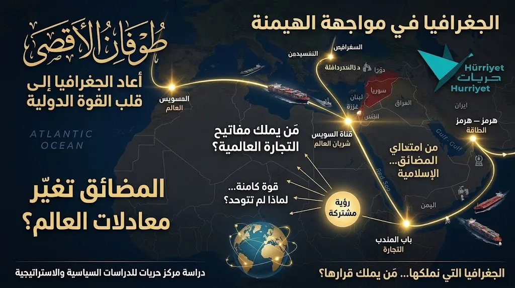 مركز حريات للدراسات السياسية والاستراتيجية: «طوفان الأقصى» أعاد الجغرافيا والمضائق إلى قلب معادلات القوة الدولية