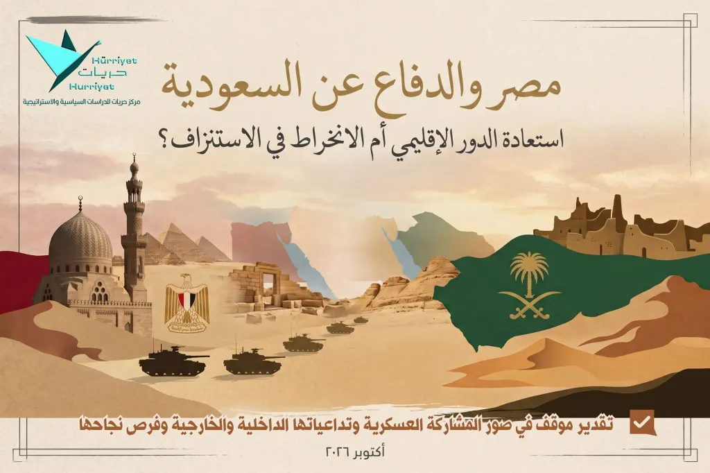 مصر والدفاع عن السعودية.. استعادة الدور الإقليمي أم الانخراط في الاستنزاف؟ – تقدير موقف –
