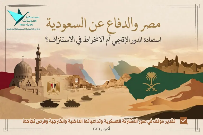 مصر والدفاع عن السعودية.. استعادة الدور الإقليمي أم الانخراط في الاستنزاف؟ – تقدير موقف –
